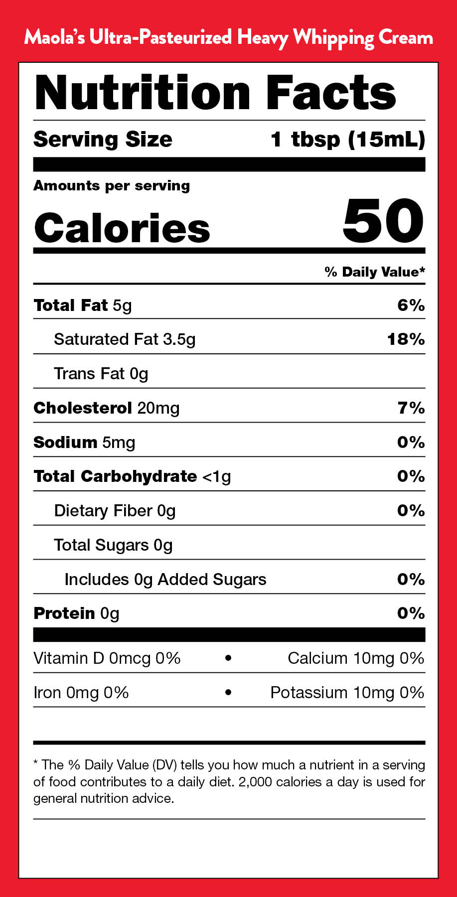 Whipped Cream Nutrition Facts Sugar